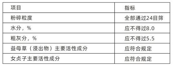 1625801816244906.png image.png