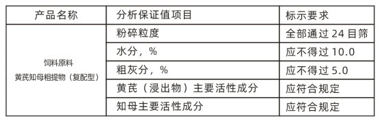 1638351803161146.png image.png