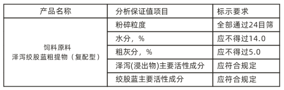 1638352008207025.png image.png