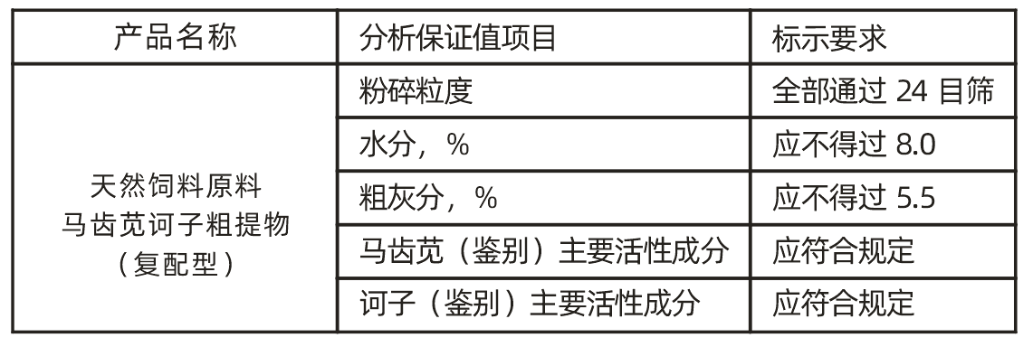 1677827107198158.png 圖片1.png